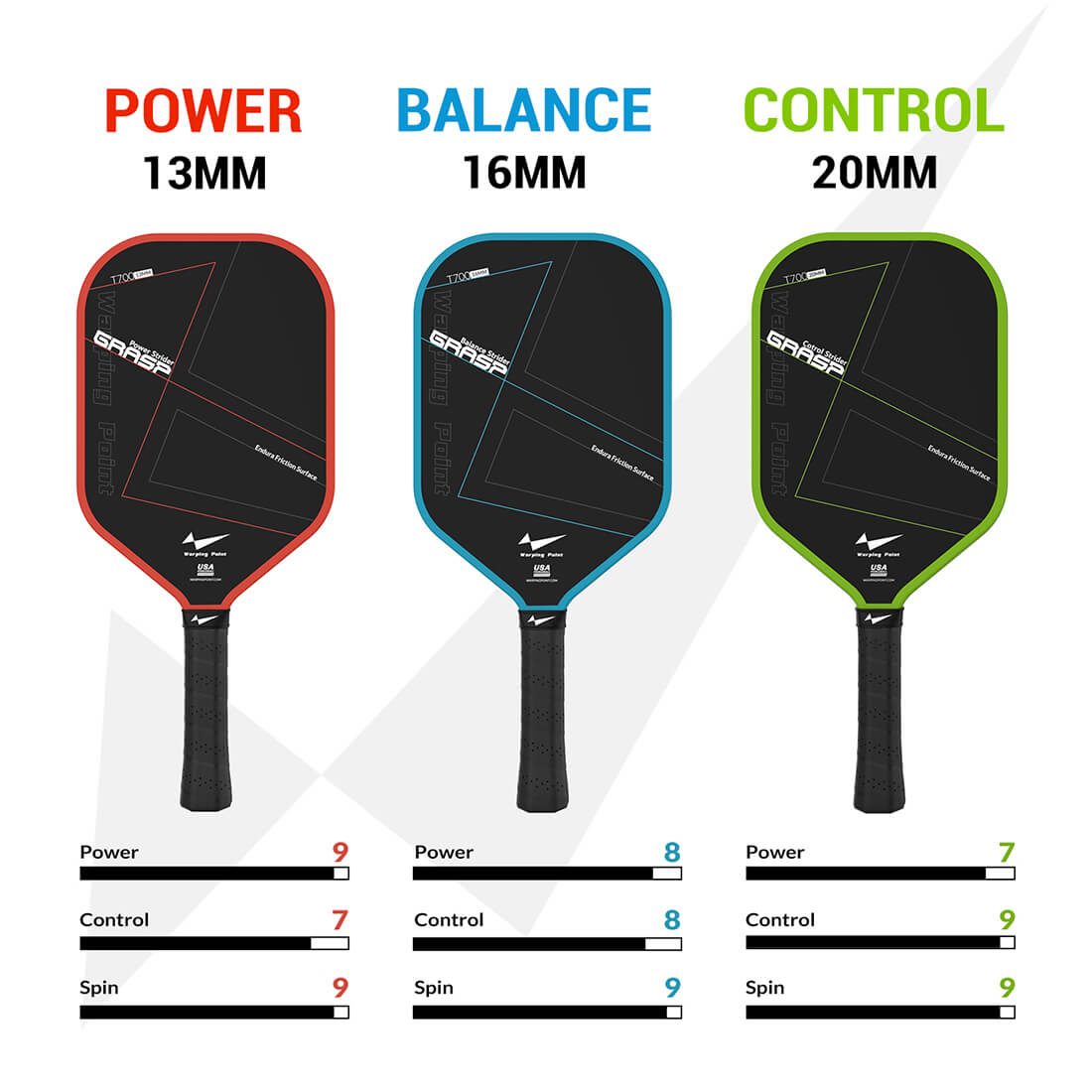 Grasp Intermediate Pickleball Paddle - Sophisticated honeycomb construction for better players.