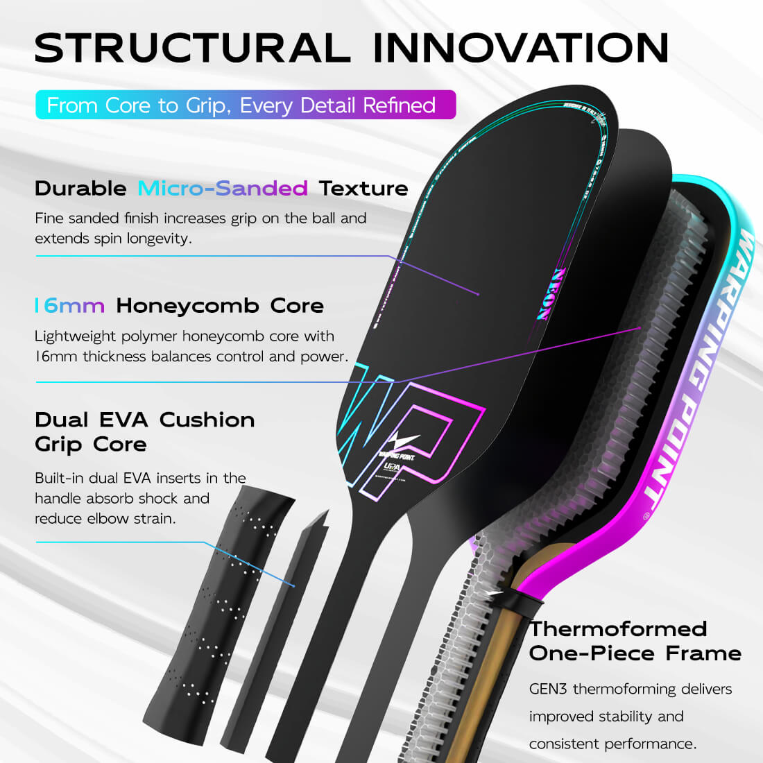 Neon Gen 3 Pickleball Paddle - 3-layer Carbon Fiber for torsional stability and control.