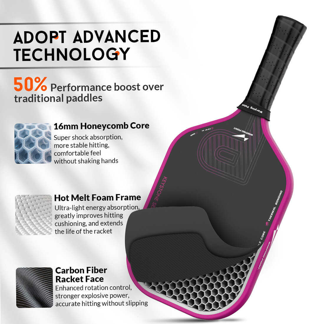 Keystone Pickleball Paddle - Top-tier Performance at an Intermediate Price