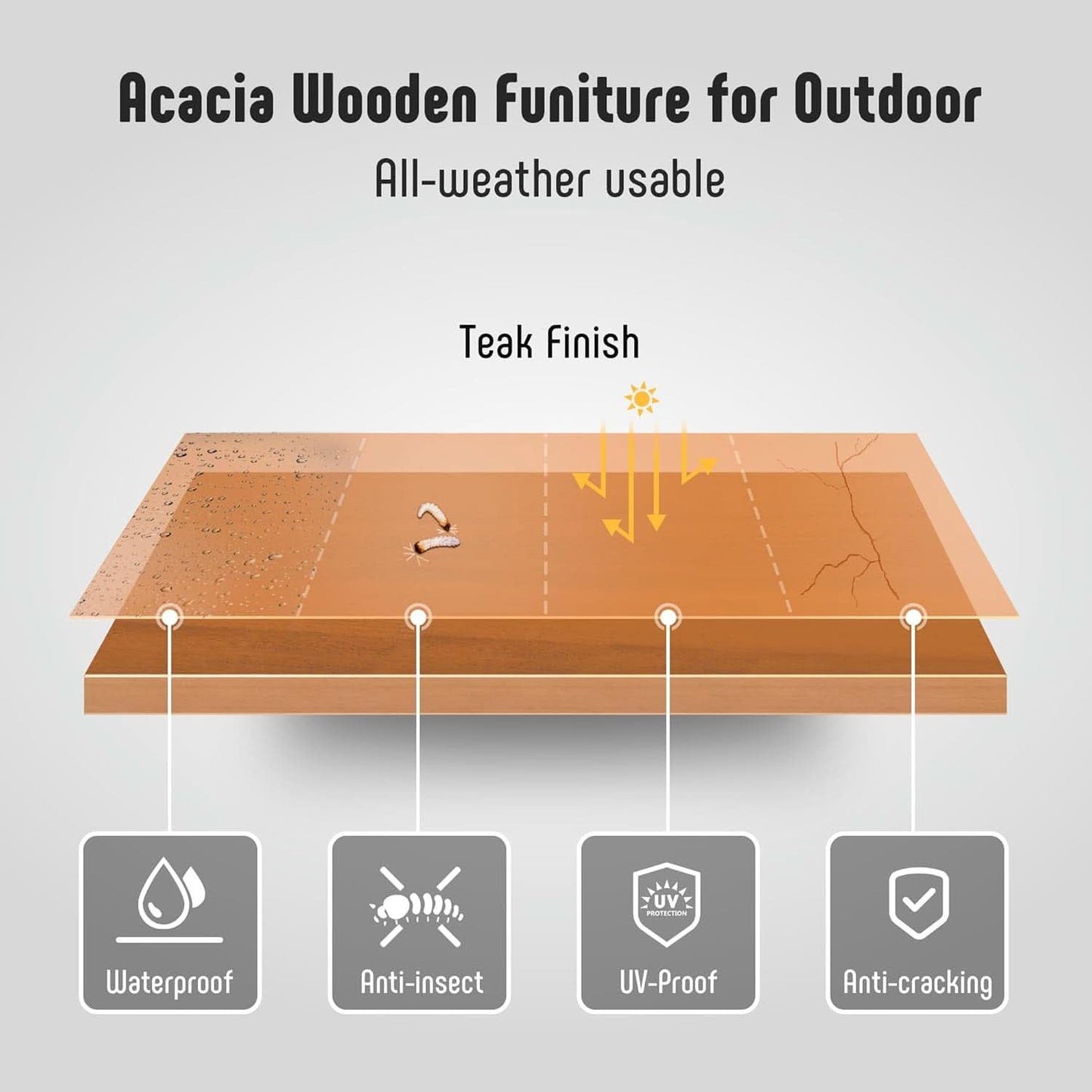 3 Piece Outdoor Patio Furniture Set: Acacia Wood Cushioned Chairs And Coffee Table