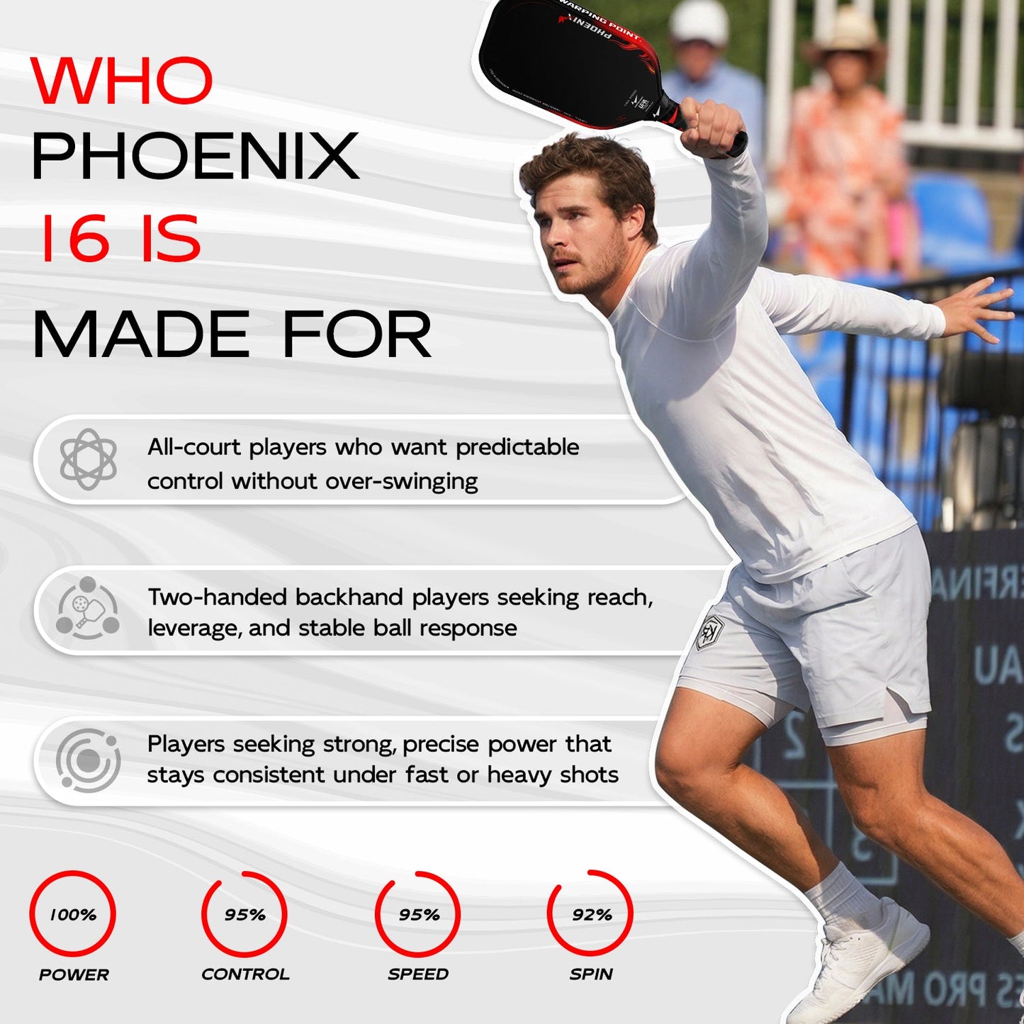 Phoenix Pickleball Paddle - 16MM - Power and Control in one Paddle
