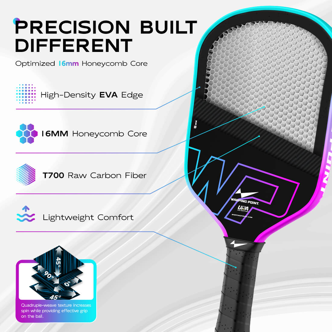 Neon Gen 3 Pickleball Paddle - 3-layer Carbon Fiber for torsional stability and control.