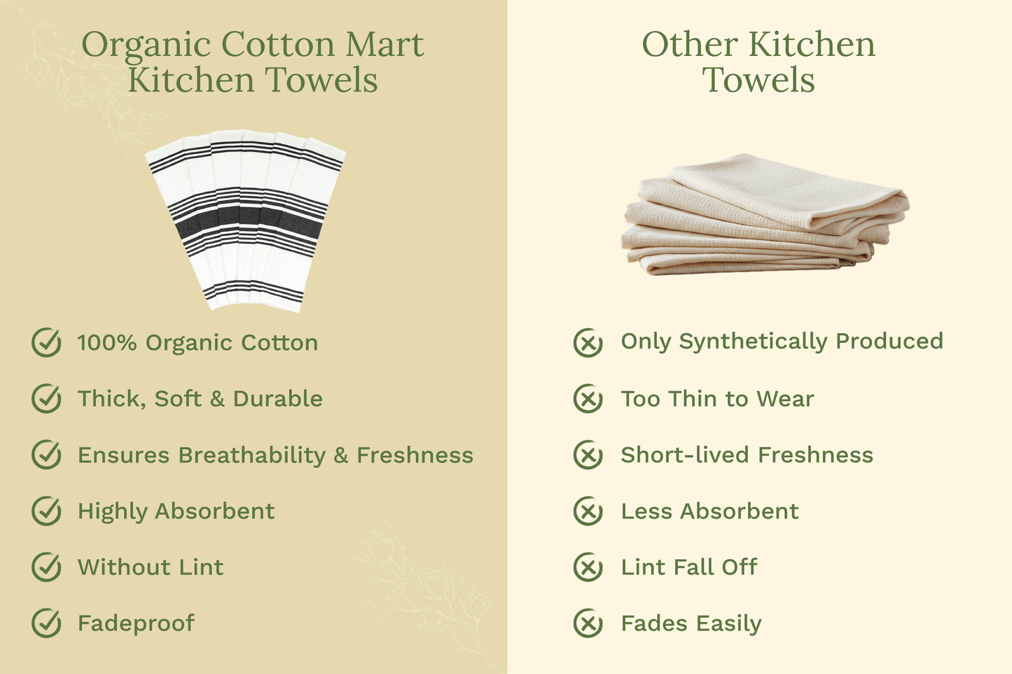 Striped Kitchen Towels - Pure Cotton - 8 Colors available in sets of 6