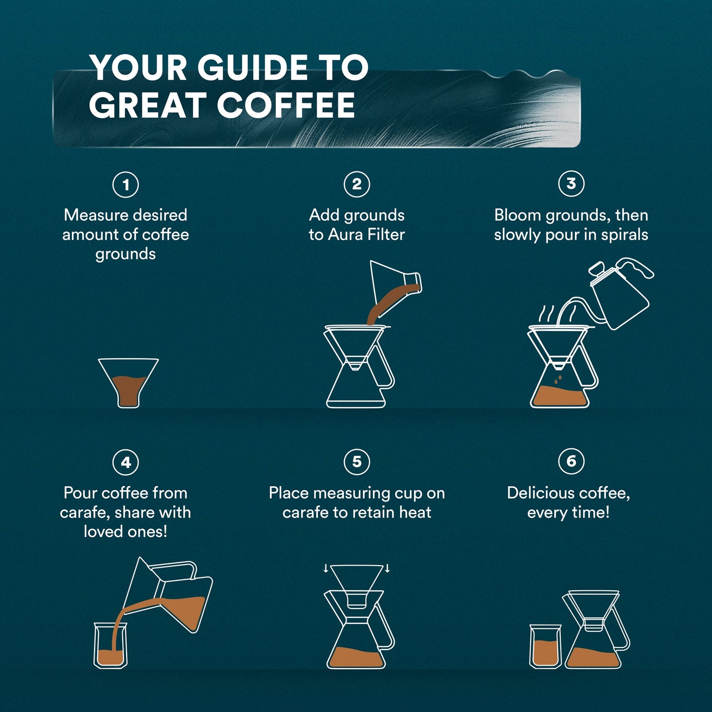 Best Pour Over Coffee Maker with Controlled-Flow Steel Filter - Brilliant Design in Hand-Blown Glass
