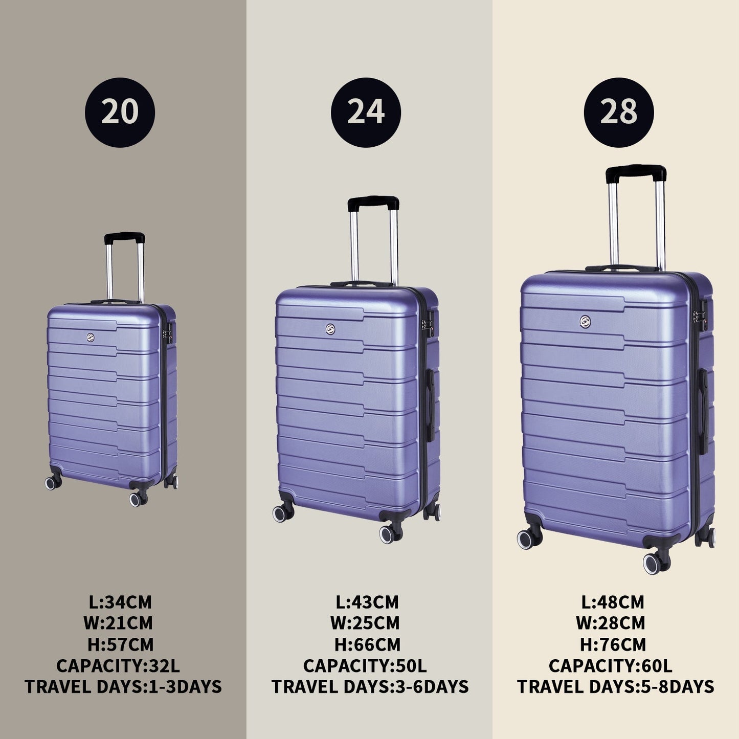 3 Piece Lavender Purple Luggage Set - Bright and Durable with Spinner Wheels 20"/24"/28"