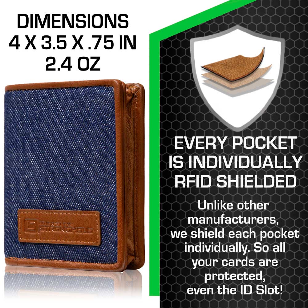 Maximum Storage in a Minimalist Wallet - RFID Secure - Five Leather Colors - Magnetic Closure
